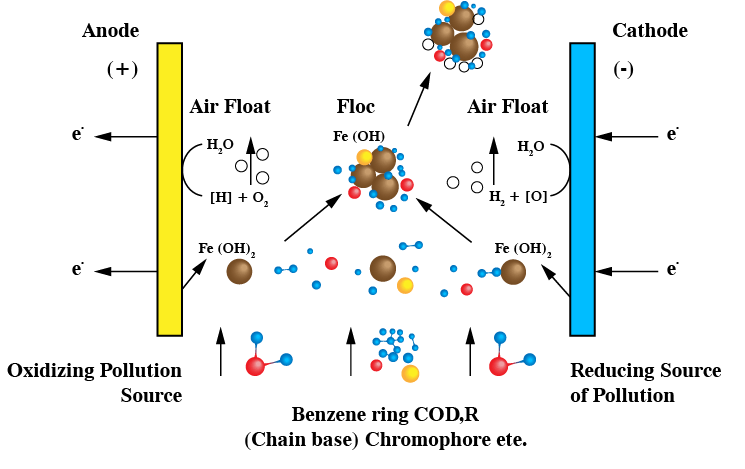 Schematic diagram 2024 EC-MODULE